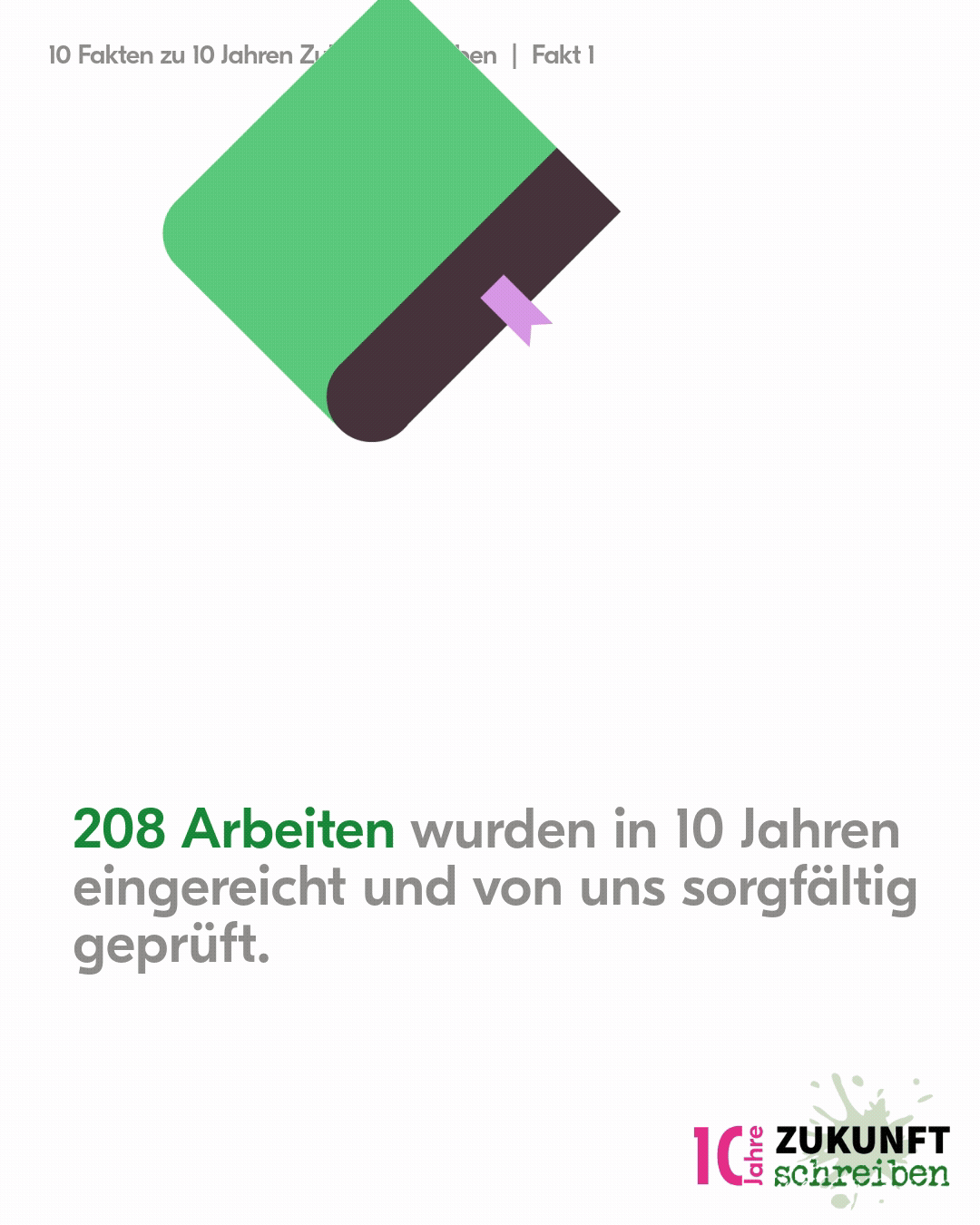 Ökozentrum, 10 Jahre «Zukunft Schreiben»