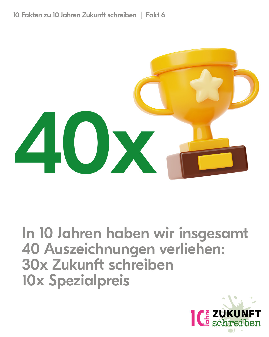Ökozentrum, 10 Jahre «Zukunft Schreiben»