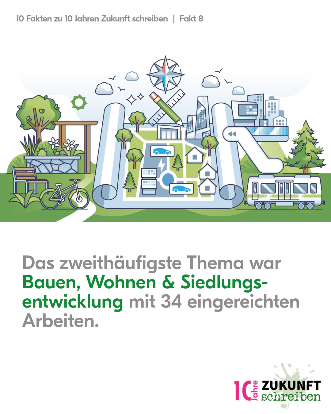 Ökozentrum, 10 Jahre «Zukunft Schreiben»
